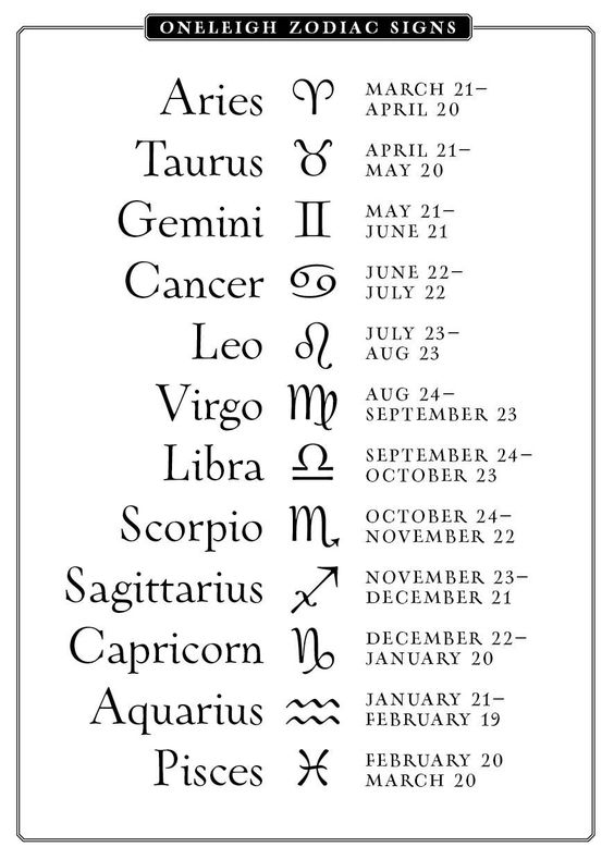Collier signe astrologique